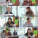 성지 - 보령시 보령읍성길 80-28 | 성지