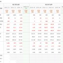 에스에너지 이미지