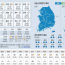 프롭테크부동산공인중개사사무소 이미지