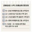 석천중 앞 이미지