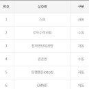 지에스25계양행운 이미지