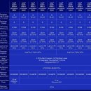 레인코어 이미지