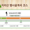 제6차 정기산행"지리산 뱀사골"트레킹 이미지