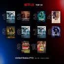뉴 시즌(+ NEW SEASON, 2023) | 뉴 시즌( NEW SEASON, 2023)