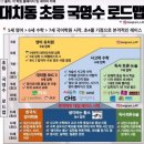 로드맵국영수학원 이미지