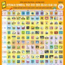 영어북클럽(기초) 이미지