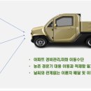 베프컴퍼니 - 성남시 수정구 수정로 131 | 베프컴퍼니