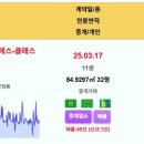 제주 실거래 위파크제주1단지 7.9억 서귀포강정지구3블럭중흥에스-클래스 제주삼화사랑으로부영1차 캐슬휘닉스더퍼스트 신고가~ 서귀포강정골드 이미지