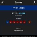 신천하명당