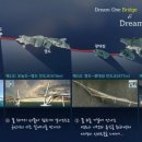 말도·방축도