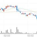 이디피시스템 이미지