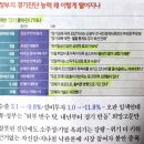 기동반-90 이미지