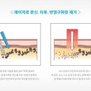 표피부과의원 이미지
