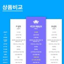 홍익병원 이미지