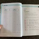 가장 쉬운 독학 독일어 첫걸음 이미지