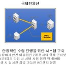 원어민영어(중급) 이미지