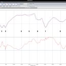 두대로-3 이미지