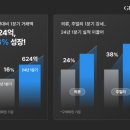 구구스 - 강남구 강남대로84길 13 | 구구스