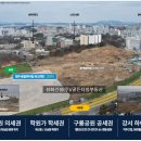 동일건설주식회사 네이버블로그