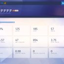 파라 이미지
