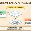 동진중학교 Daum카페