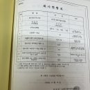 동보법무사법인 - 서초구 반포대로30길 72 | 동보법무사법인