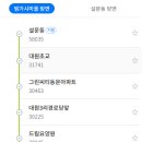 대원3리 경로당 이미지