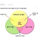 가온개발 이미지