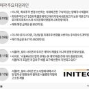 로이앤제이컴퍼니