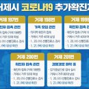 서문건강센터