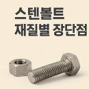 금하상사