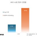 247컴패스