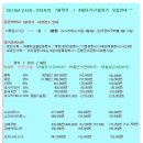 [북부] 일본어회화 이미지