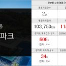 아이파크부동산1번지공인중개사사무소 이미지