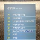 양주체육복지센터부설주차장 이미지