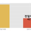 이건산업(주) 이미지