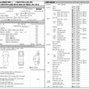 으뜸모터스 이미지