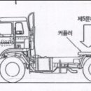 원형카공업사 이미지