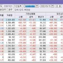 서전아이티 티스토리