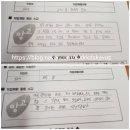 망우청소년수련관 이미지