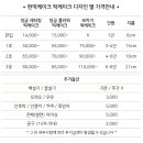 현떡케이크