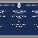 2025 순천만국가정원배 전국 생활체육농구대회 이미지