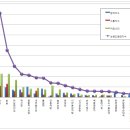 육대장연구소