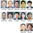 (유)늘푸른항공여행사