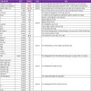 카페 아이니 이미지