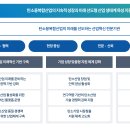 수주의정석