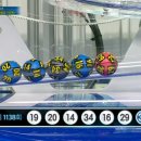 세븐일레븐 의정부한솔점 | 'MBC 생방송 로또 6/45' 1138회 당첨번호 공개… 1등 당첨자 14명, 19억 원씩 수령