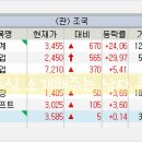혜광산업 이미지