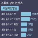 '원하는 정보·원하는 시간·원하는 의사' 모두 충족시켜 이미지