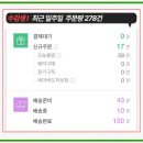 온라인쇼핑몰창업 | 광명 온라인 쇼핑몰 창업 부업 투잡 초보자도 쉽게 시작하는 실전 가이드